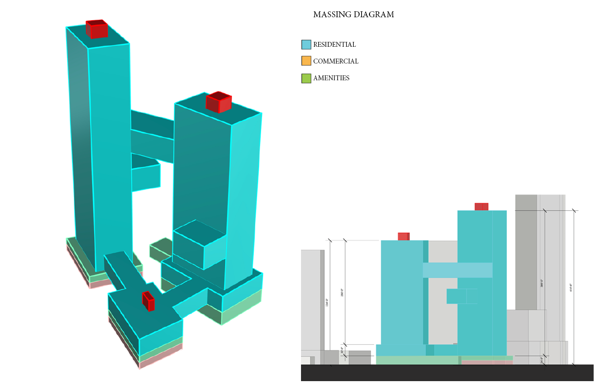 Massing diagram